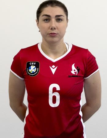 Христина Нємцева